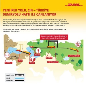 DHL_Southern_Corridor_Infographic_Statik_