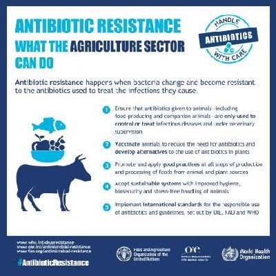antibiotic_resistance